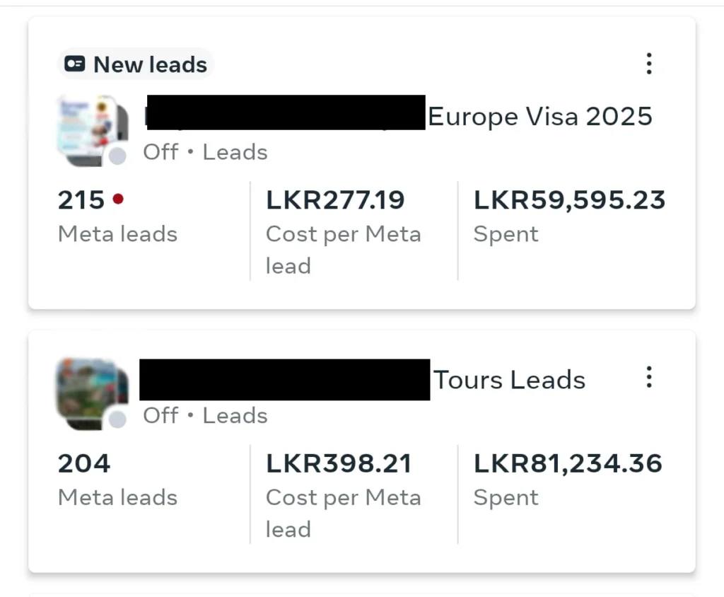 Meta Leads Results – Europe Visa & Tour Packages