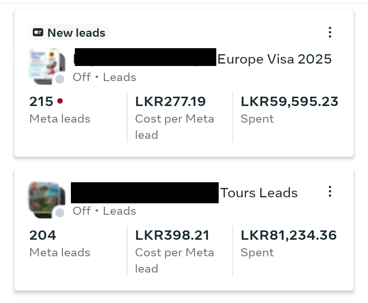 Meta Leads Results – Europe Visa & Tour Packages